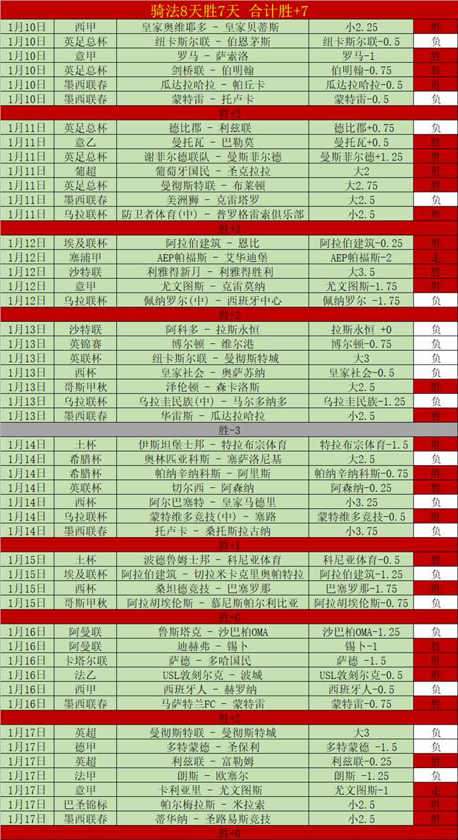 沧州雄狮,遭长春亚泰,逆转,BB贝博艾弗森,BB贝博艾弗森体育,BellBet,BB贝博艾弗森体育官网