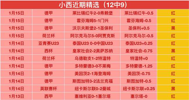 利拉德健康,疑虑笼罩,雄鹿考虑交,BB贝博艾弗森,BB贝博艾弗森体育,BellBet,BB贝博艾弗森体育官网