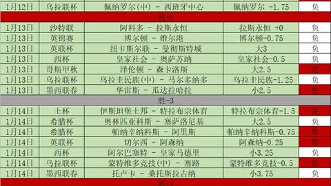沧州雄狮1-2遭长春亚泰逆转，埃里克进球塞尔吉奥读秒绝杀，中超第15轮胜负揭晓